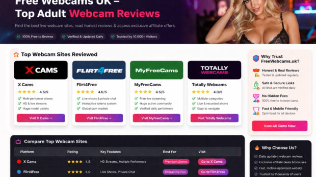 Adult Partner Sites Earn Big!
